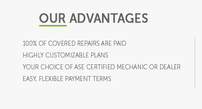 zero deductible car warranty